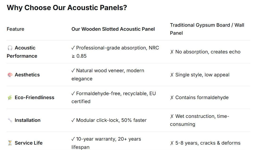 Acoustic Wall Panel product detail 4