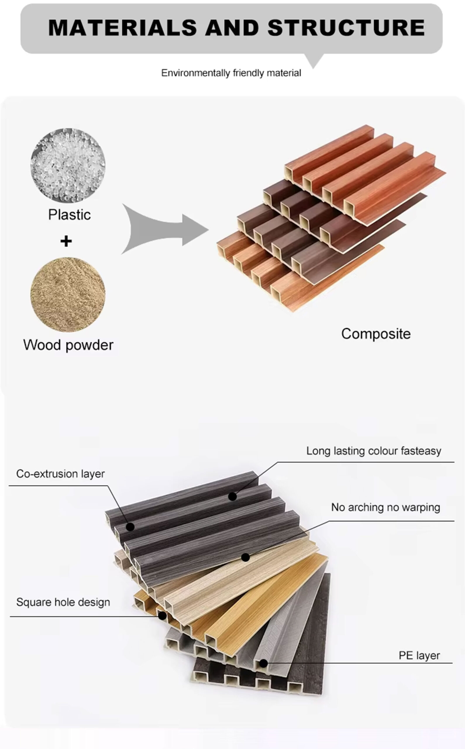 WPC WALL PANEL product detail 6