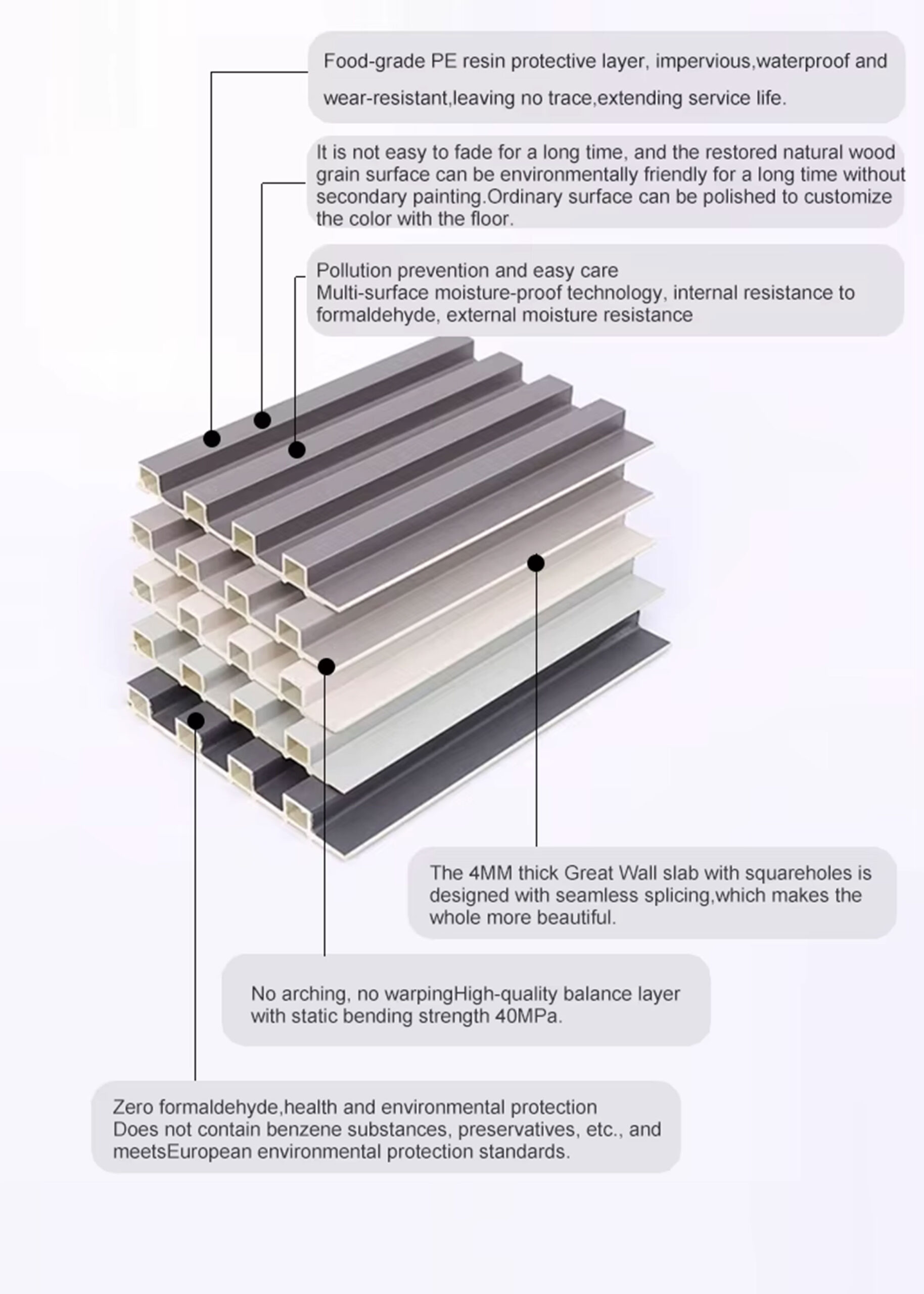 WPC WALL PANEL product detail 7