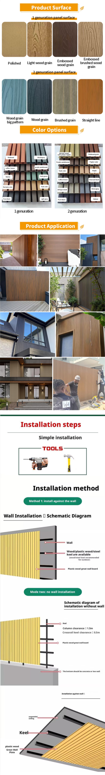 High Weatherability WPC Wall Panel Stable Performance under Sun Rain And Temperature Change product detail 1