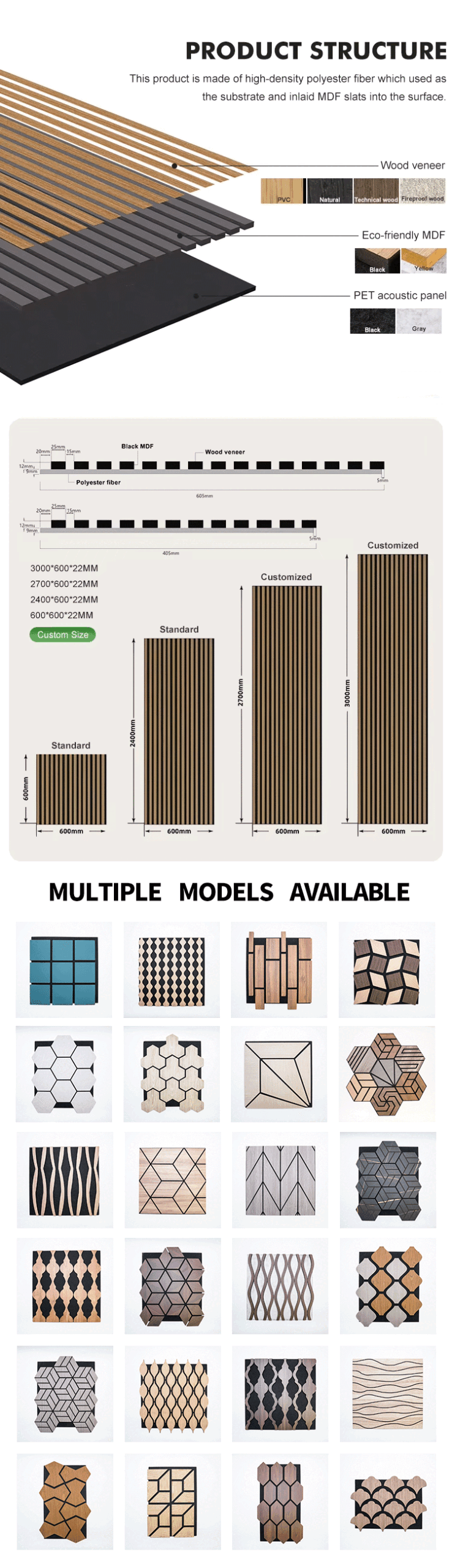 Acoustic Wall Panel| Class A Sound Absorption Wood Strip Panel for Noise Reduction AKU 000 product detail 2