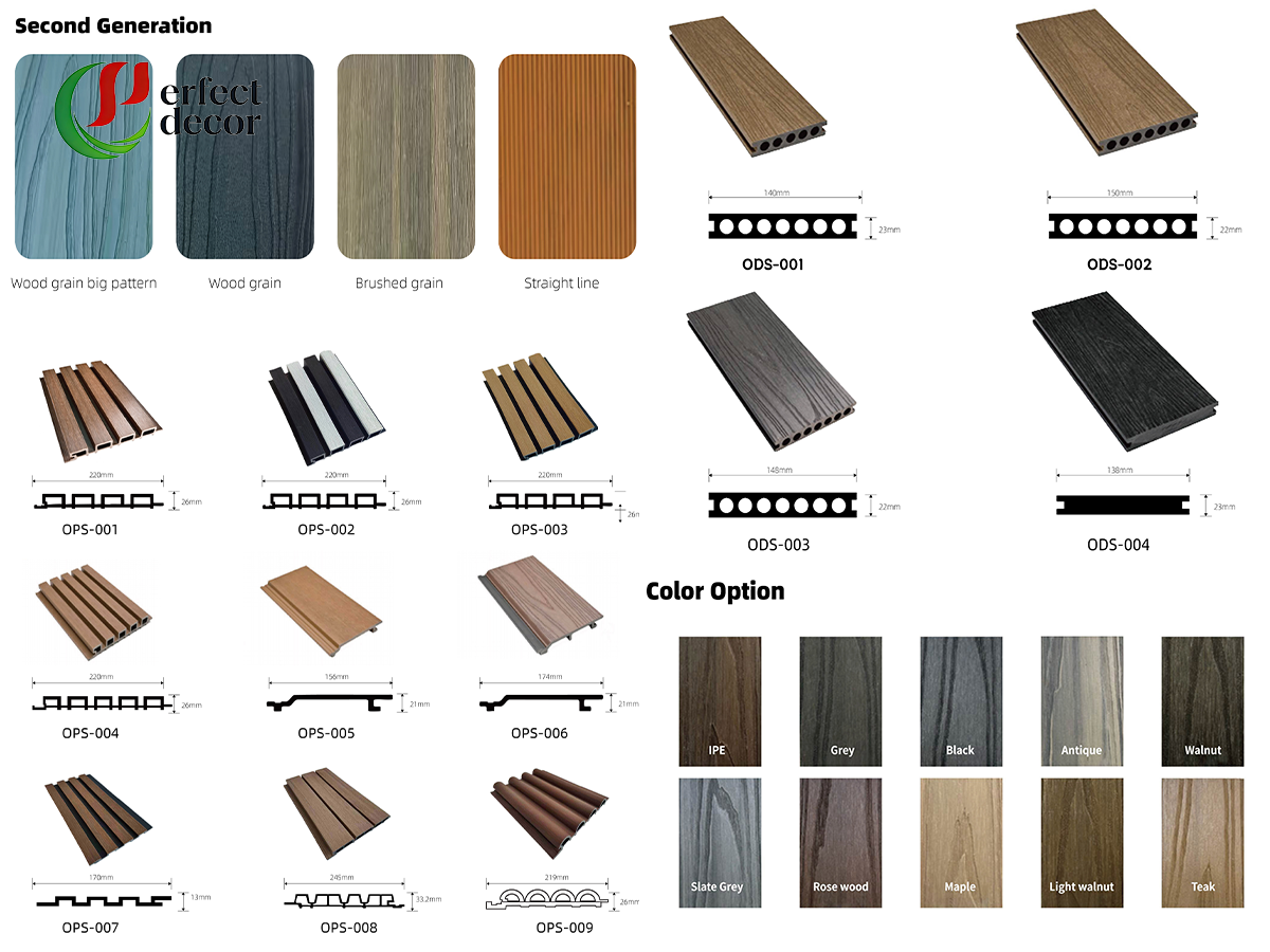 Wood Look Outdoor WPC Wall Cladding for Villas, Hotels & Commercial Buildings